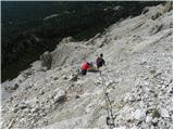 La Crusc - Sasso delle Dieci / Zehnerspitze